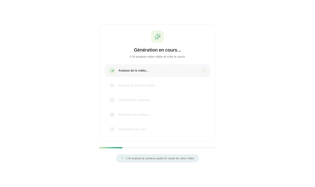 Écran de génération ClipHow : l'IA enchaîne l'analyse de la vidéo, l'analyse du contenu visuel, la création des chapitres, la rédaction du contenu et la génération des quiz.