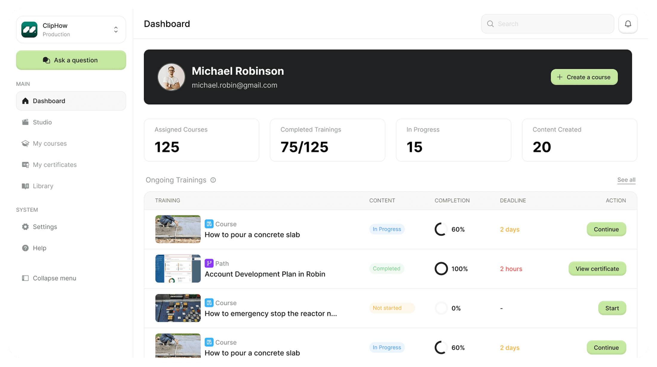 ClipHow dashboard: counters for assigned and completed courses, and a list of training in progress with its completion rate and due date.