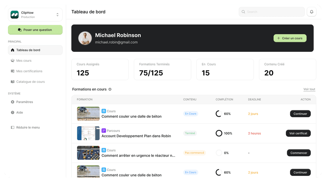 Tableau de bord ClipHow : compteurs de cours assignés et terminés, et liste des formations en cours avec leur taux de complétion et leur échéance.