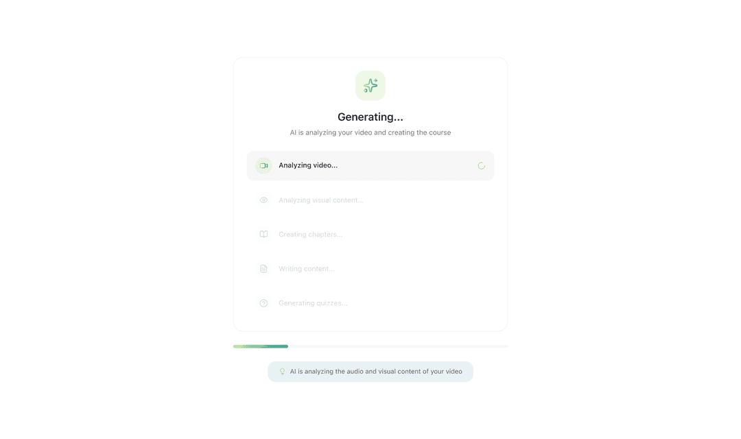 ClipHow generation screen: the AI runs through video analysis, visual content analysis, chapter creation, content writing and quiz generation.